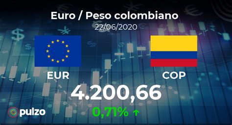 200 euros a pesos|200 euros a pesos colombianos.